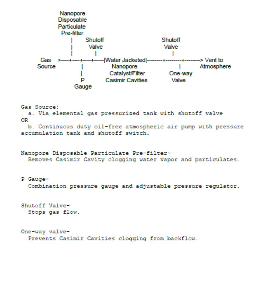Quantum Vacuum Energy Extraction