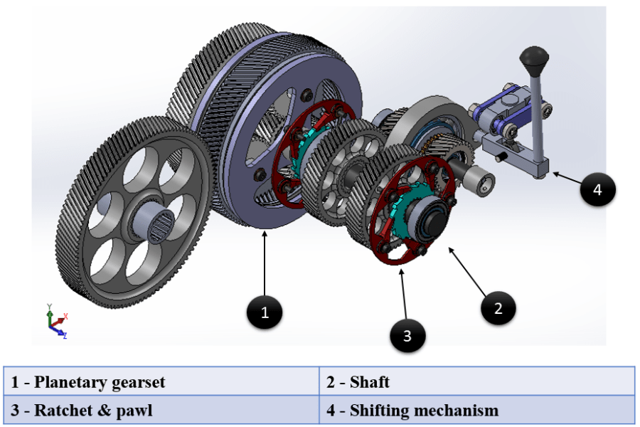 Single Motor Mechanical Powersplit Transmission For Hybrid Car