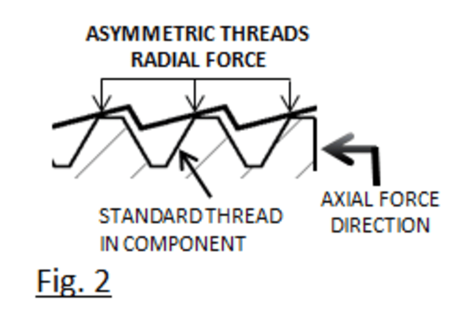 Single Sleeve Mounting Pulleys, Gears, Sprockets on Keyless Shaft