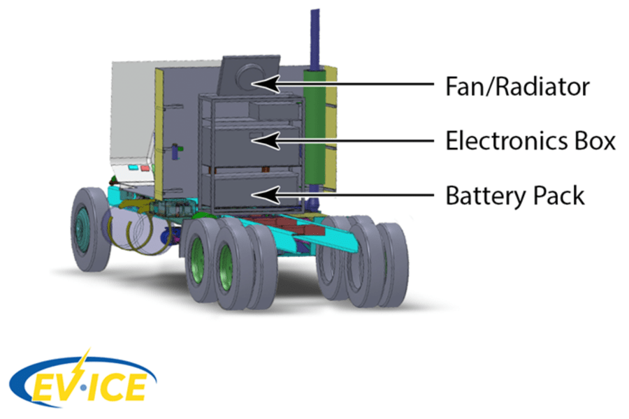 Hybrid heavy clearance duty trucks