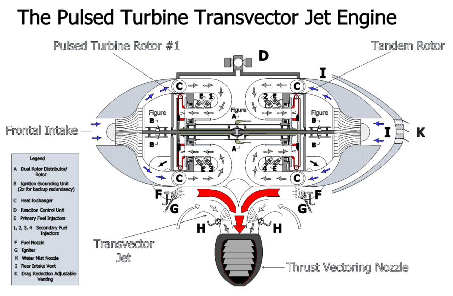 satellites-authorize-a-go-for-vertical-takeoffs