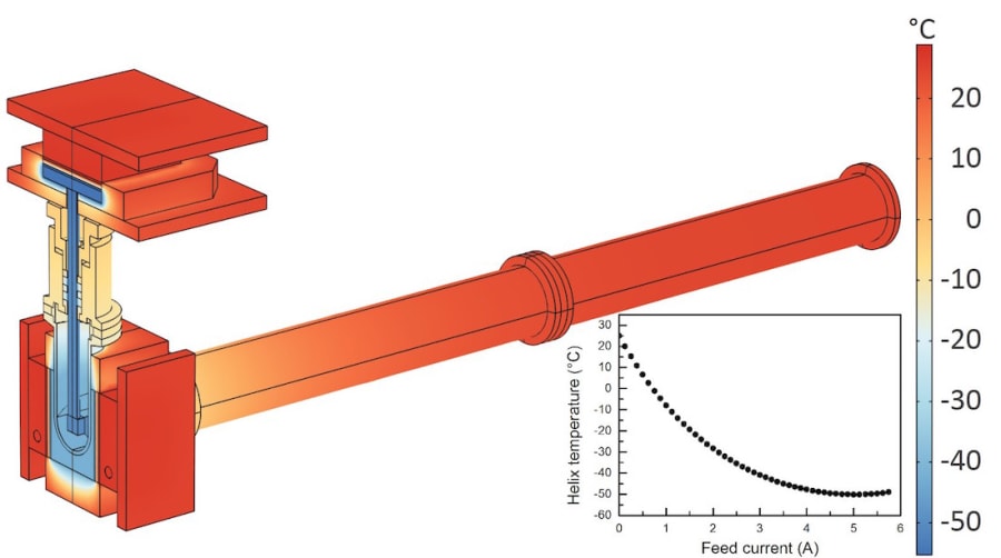 Lowcost Vacuum Baffle Based on Thermoelectric Cooling