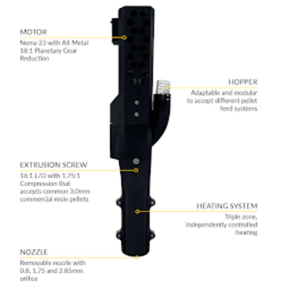 Gigabot X Recycling Plastic via Pellet 3D Printing