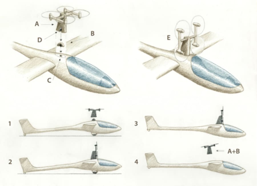 Glider Towing eDrone