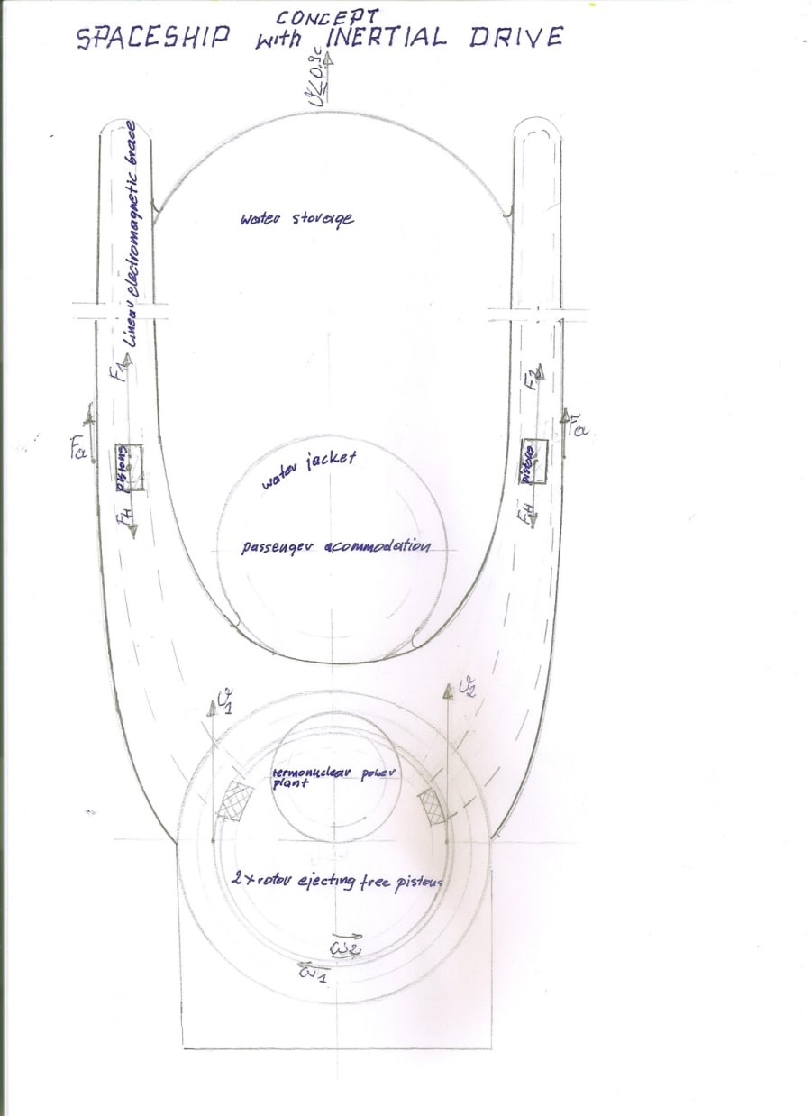 Concept Spaceship With Inertial Drive