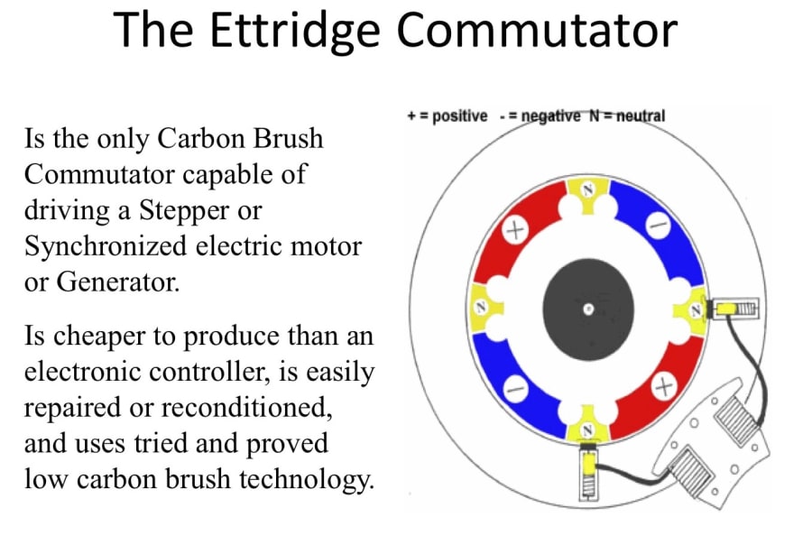 Ettridge Electric Carbon Brush Commutator