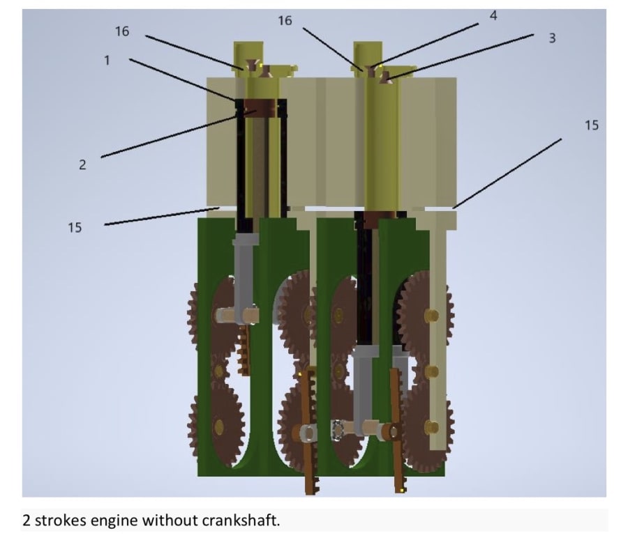 An Internal Combustion Engine without a Crankshaft