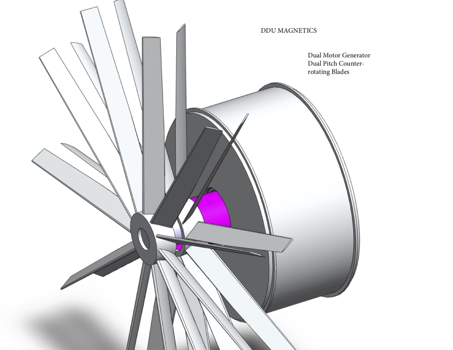 Dual-Pitch Counter Rotating Blade