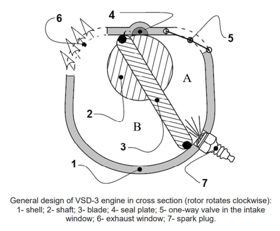 New Rotary Engine Using Detonation Combustion