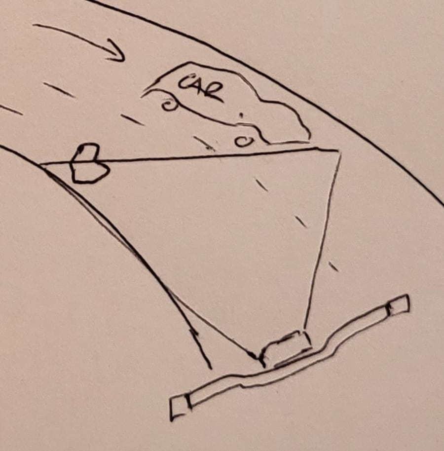 Portable Self Leveling Motorcycle Accessory Headlamp