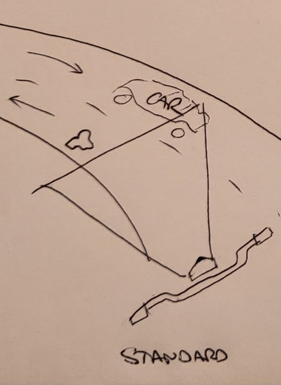 Portable Self Leveling Motorcycle Accessory Headlamp