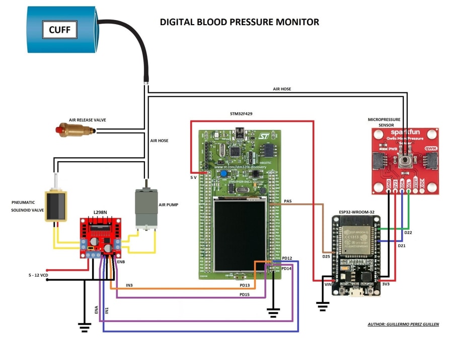 Digital Blood Pressure Monitor