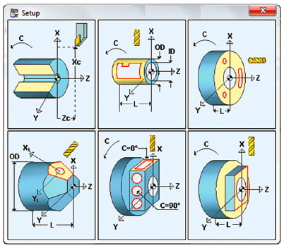 CAM Programming vs. Manual Programming in Medical Machining - Tech Briefs