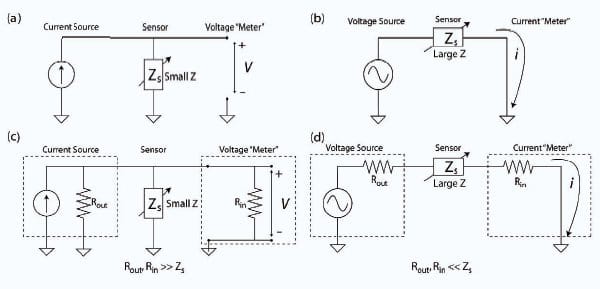 Sensor Interface Design Demystified Circuit Diagram
