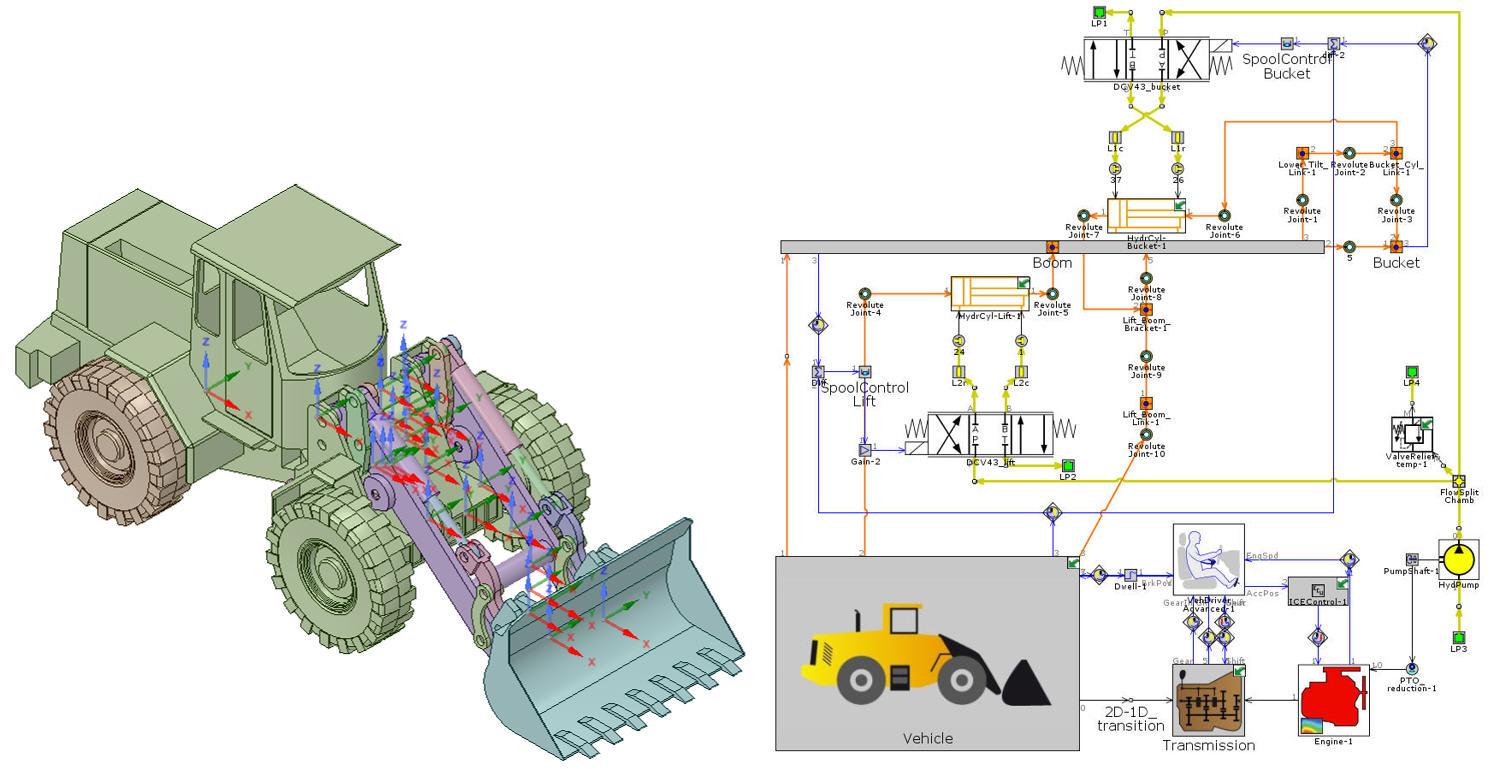 Cae Machine Design CAE Tools Advance for Engine Design - Mobility Engineering Technology