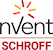 Document sponsor