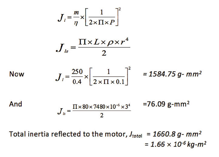 Linear Actuators for HighSpeed, LowLoad Applications Medical Design