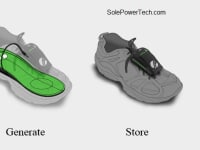 power sole insoles