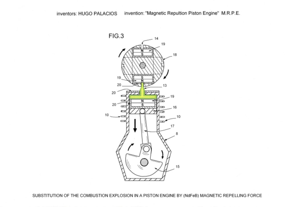 Disadvantages of magnetic repulsion piston engine picture