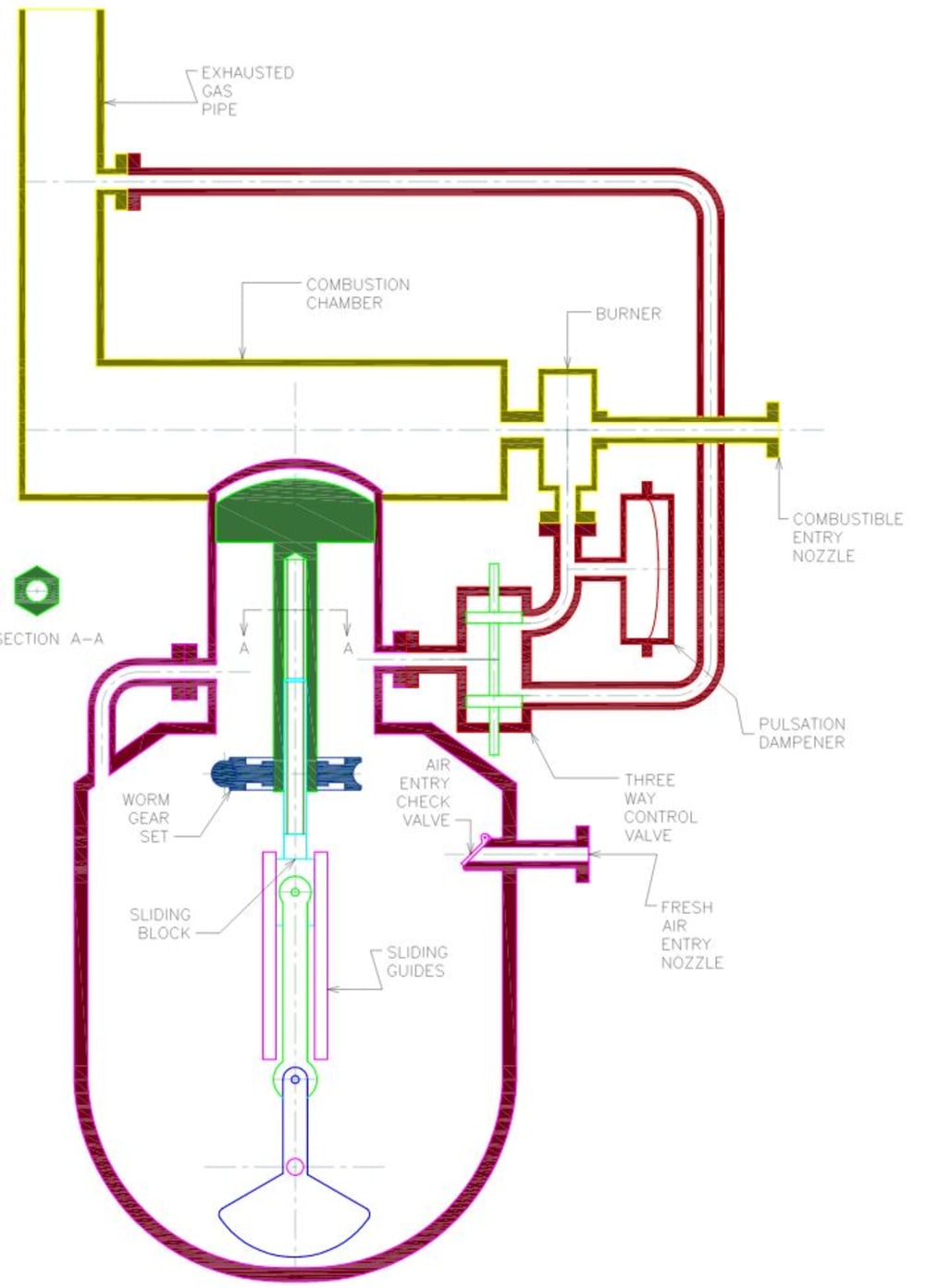 External Combustion Engine