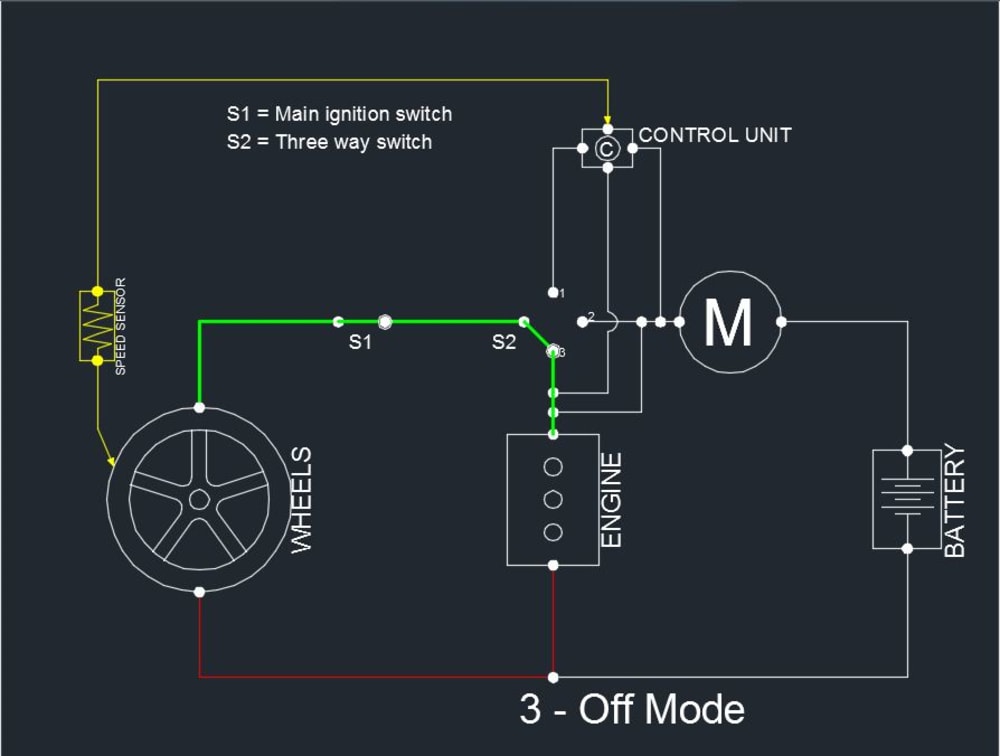 electric and petrol bike