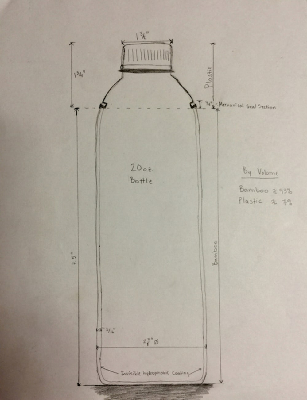 Biodegradable Water Bottles For The Modern Culture Draw guideline for the bottle. biodegradable water bottles for the