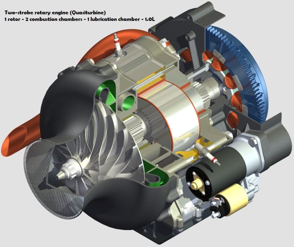 Twostroke Rotary Engine (Quasiturbine)