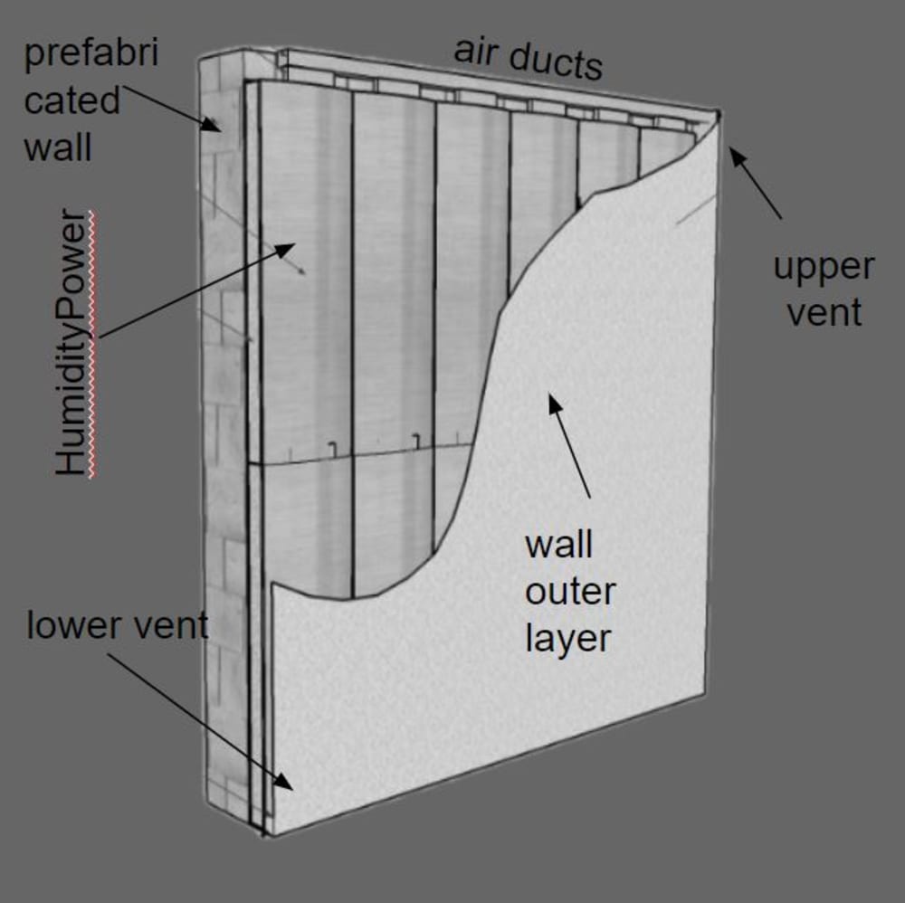 smart wall sport