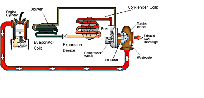 charcoal yeti roadie 20