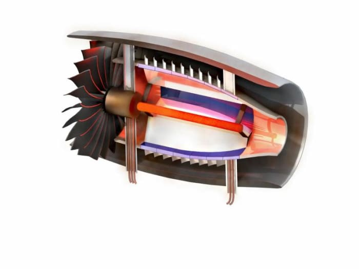 electric ducted fans for model aircraft