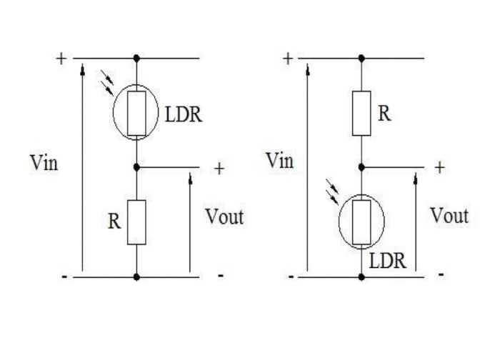 Autonomous Highway Lighting System