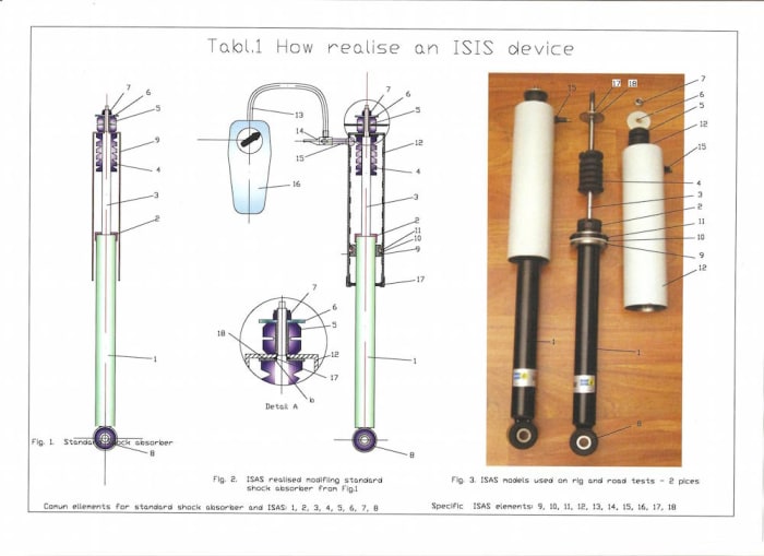 isas integrated shock absorber air spring