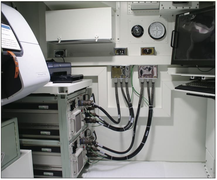 Making A Case for Modified COTS Mobility Engineering Technology