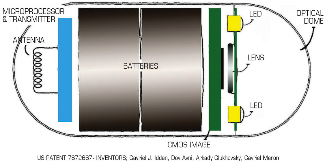PCB Microelectronics Assembly Takes Center Stage for Medical ...