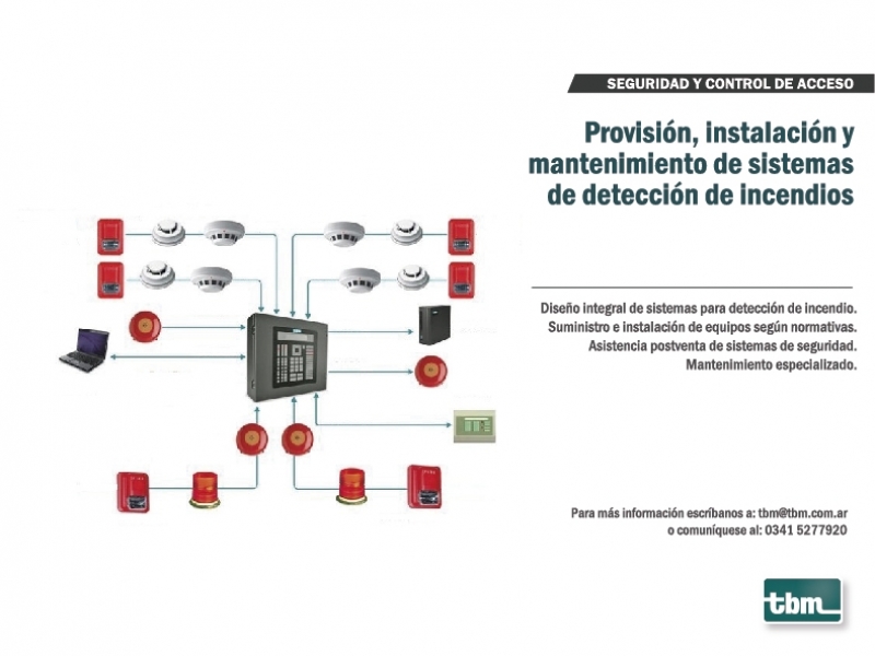 SISTEMA DE DETECCIÓN DE INCENDIOS