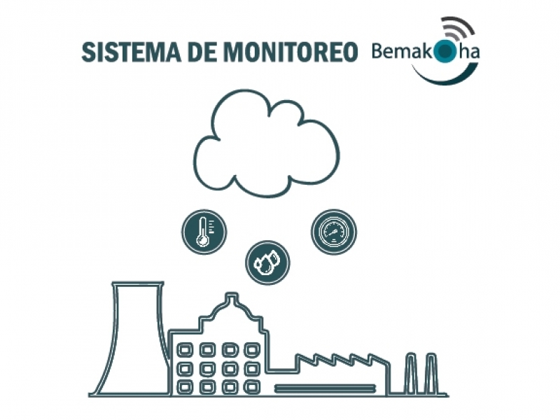SISTEMA DE MONITOREO