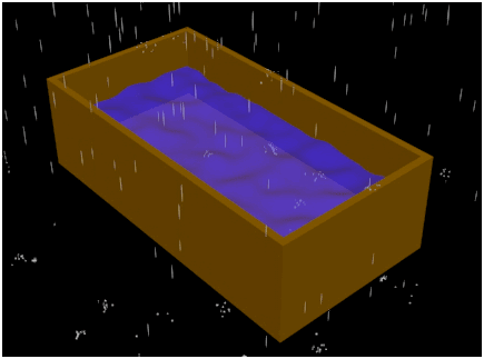 3ds max particle flow tutorial