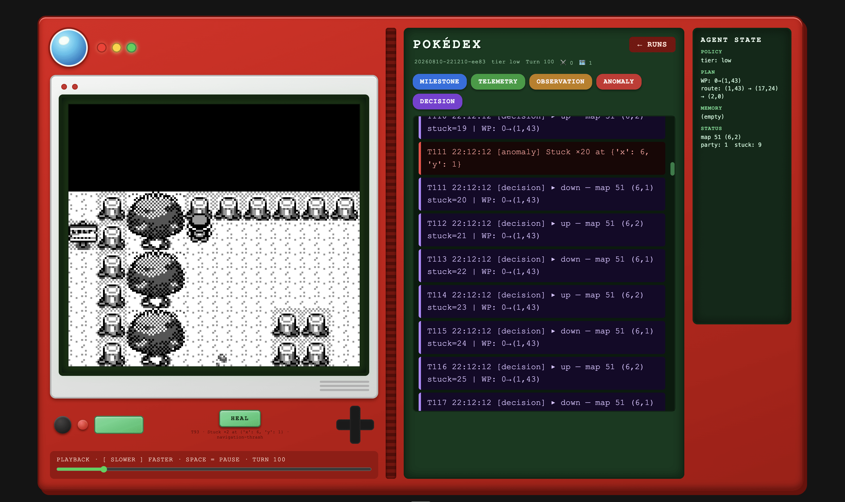 Pokédex interface showing the Pokémon Red avatar stuck among trees in Viridian Forest while the trace records repeated movement decisions and a stuck anomaly
