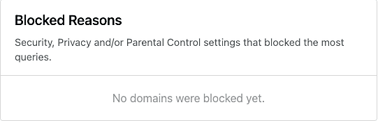 Blocked Reasons