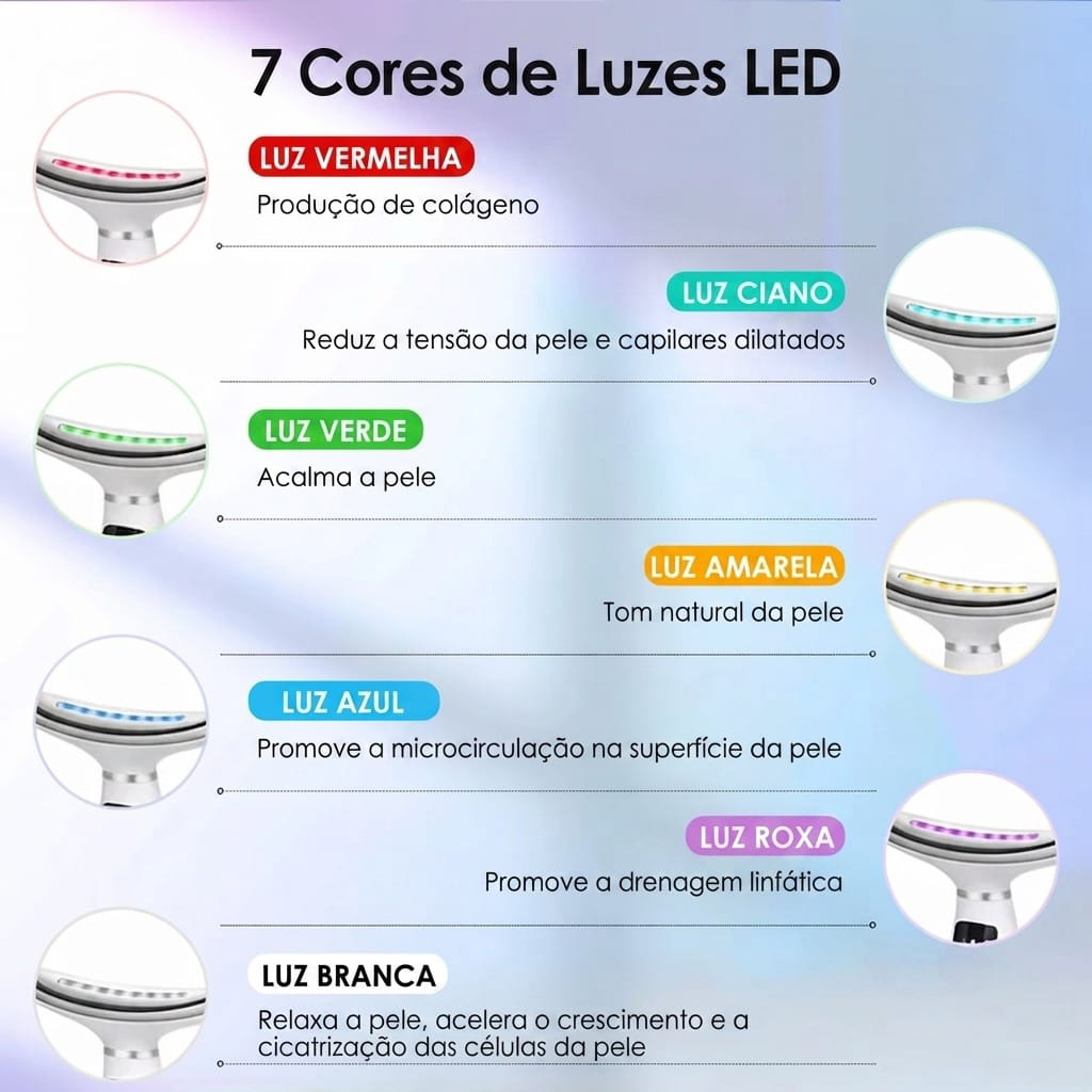 LumiNeck™ Pro — Massageador Facial e Pescoço com Fototerapia LED
