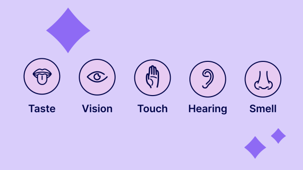 Illustration shows icons of the five senses.