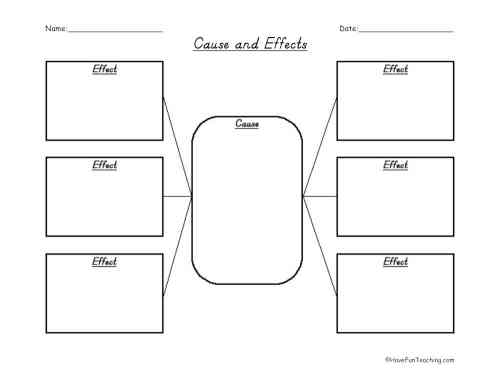 Cause and Effect Graphic Organizer by Teach Simple