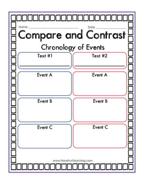 Compare and Contrast Chronology of Events Graphic Organizer ...