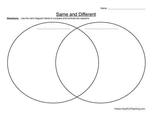 Comparing Seasons Venn Diagram Worksheet by Teach Simple