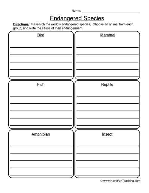 Endangered Species Worksheet - Research by Teach Simple Endangered Species Worksheet - Research by Teach Simple