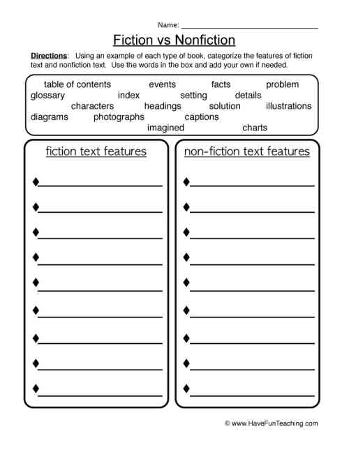 Fiction and Nonfiction Features Worksheet by Teach Simple