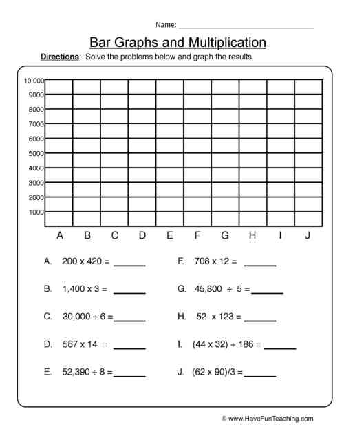 Multiplication Bar Graphs Worksheet by Teach Simple