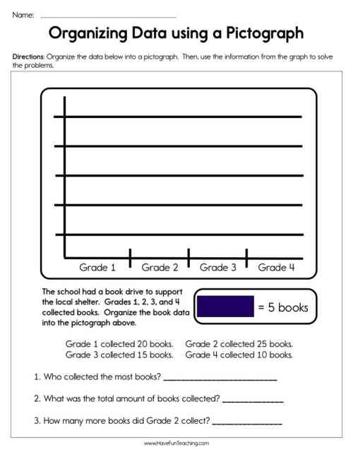 Organizing Data Using a Pictograph Worksheet by Teach Simple