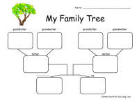 2 Children Family Tree Worksheet by Teach Simple