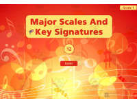 Beginner Music Theory: Major Scales and Key Signatures - US Version by ...